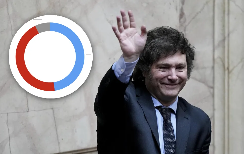 Captura de Pantalla 2024-01-11 a la(s) 01.25.34