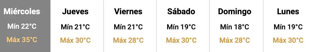 Captura de pantalla 2026-02-18 a la(s) 7.13.27 a. m.