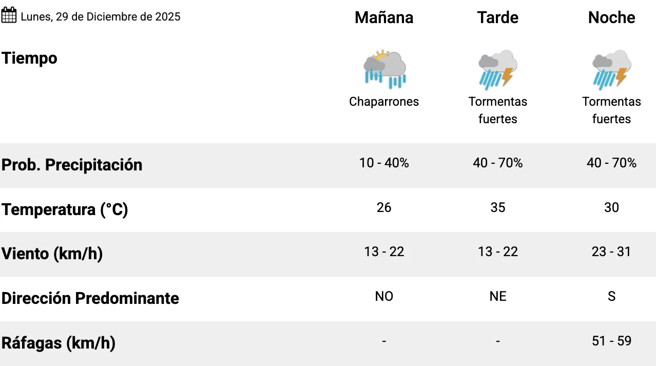 Captura de Pantalla 2025-12-29 a la(s) 07.27.16 1
