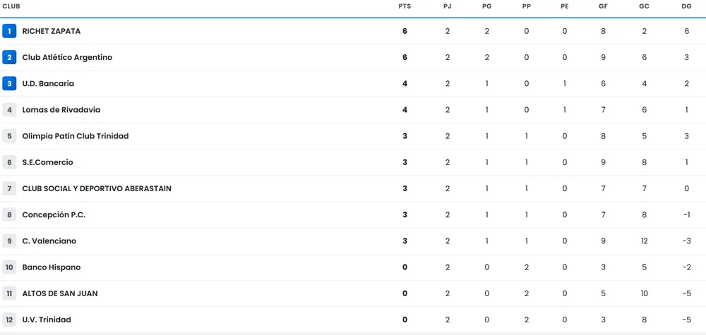 Captura de pantalla 2026-07-30 155133