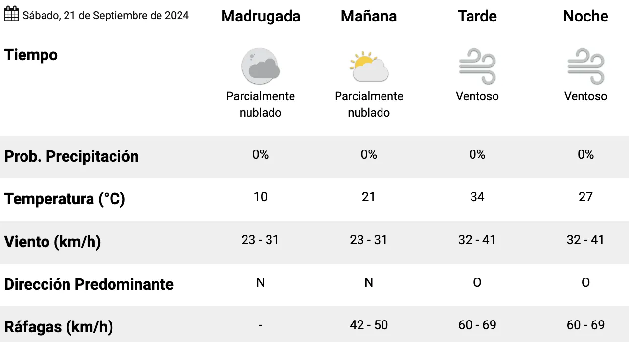 Captura de pantalla 2024-09-20 a la(s) 11.03.39 p. m.
