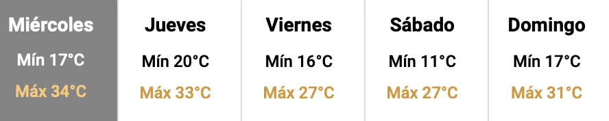 Captura de pantalla 2024-12-04 a la(s) 12.53.03 a.&nbsp;m.