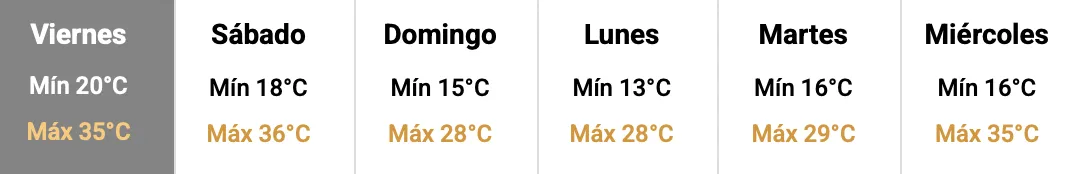 Captura de pantalla 2025-12-12 a la(s) 7.16.01 a. m.