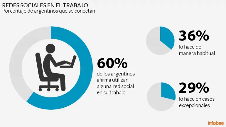 inidelidad