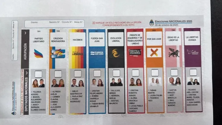 boleta única san juan 2025