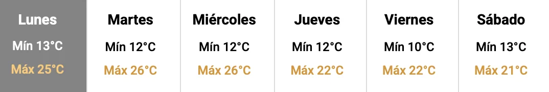 Captura de pantalla 2026-10-19 a la(s) 7.11.15 a. m.