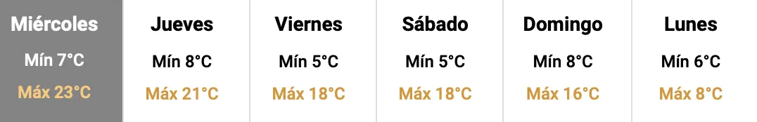 Captura de pantalla 2024-08-14 a la(s) 12.56.51 a. m.