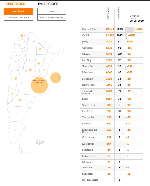 Anotación 2020-08-21 080541
