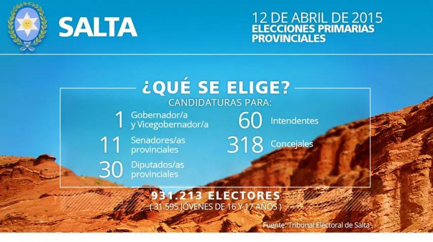PASO