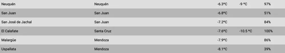 Captura de Pantalla 2024-07-09 a la(s) 10.03.11