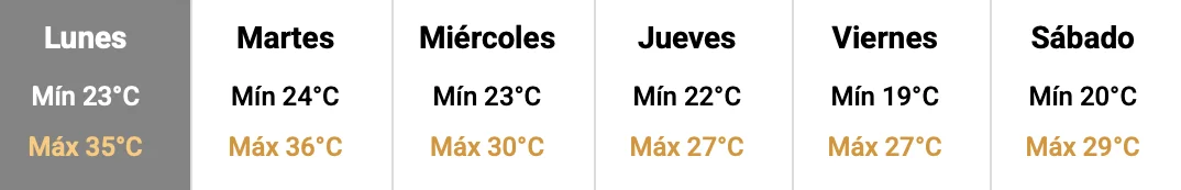 Captura de pantalla 2026-03-29 a la(s) 7.26.55 p. m.