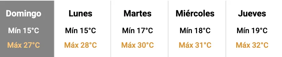 Captura de Pantalla 2025-11-07 a la(s) 23.29.29