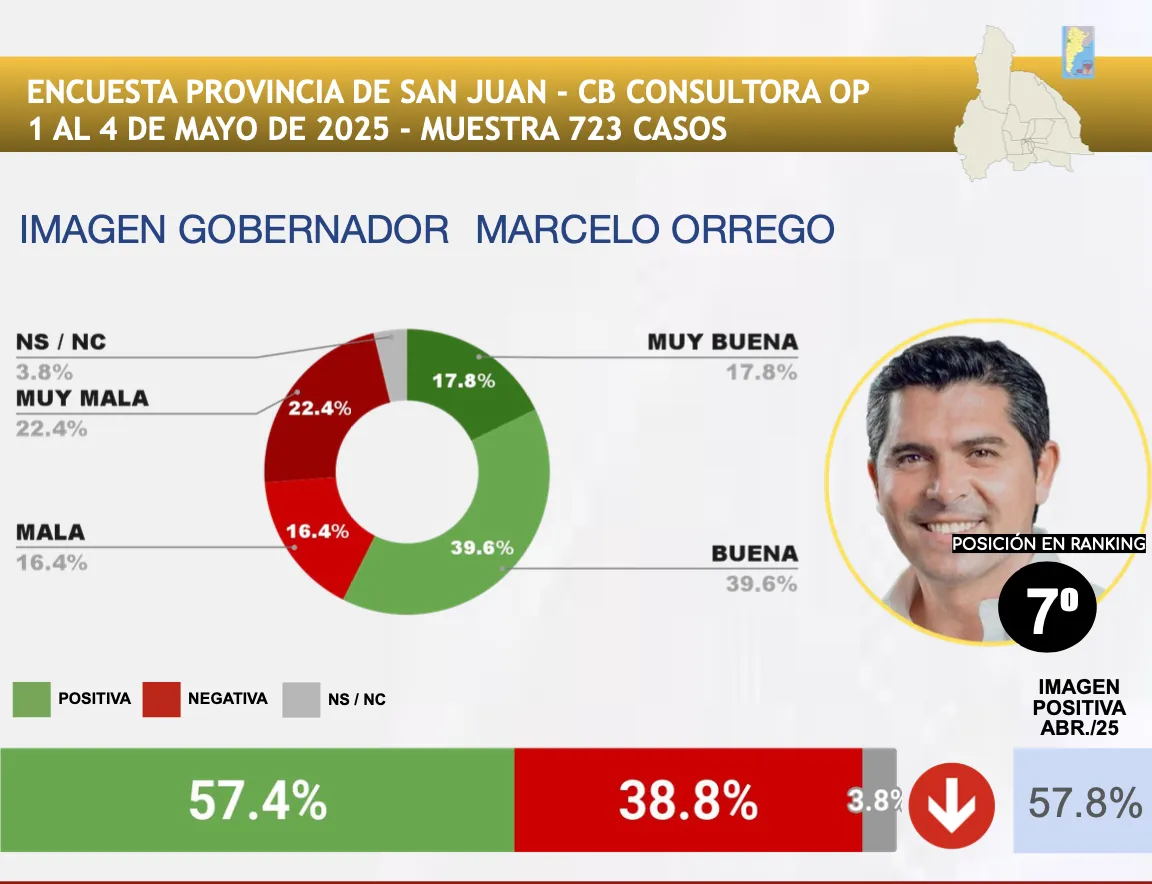 Captura de pantalla 2025-05-08 a la(s) 8.16.01 a. m.