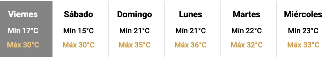 Captura de pantalla 2026-03-26 a la(s) 8.12.08 p. m.