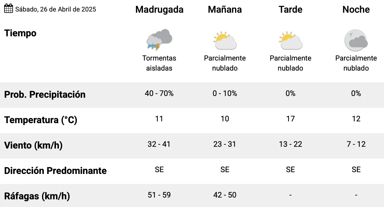 Captura de pantalla 2025-04-25 a la(s) 11.16.53 p. m.