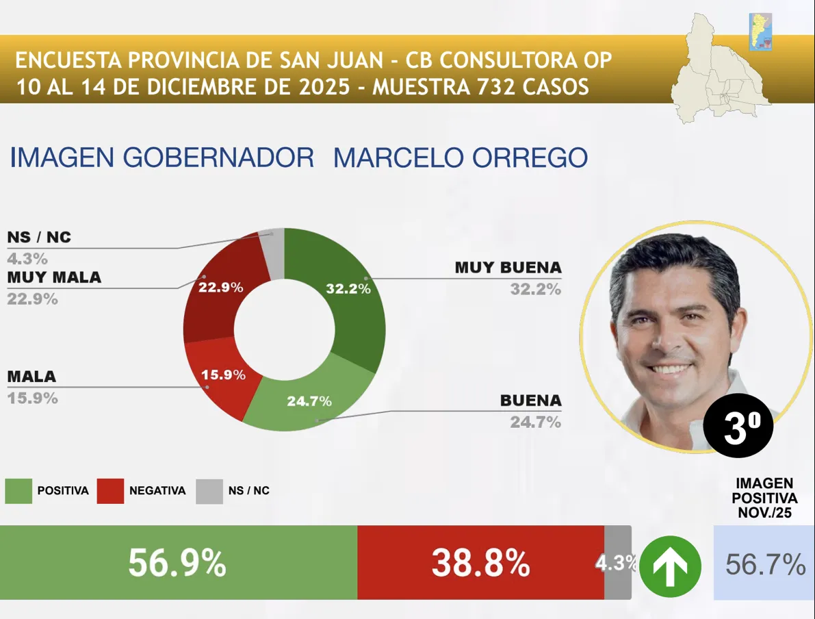 Captura de pantalla 2025-12-19 a la(s) 10.04.20 a. m.