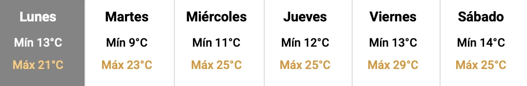 Captura de pantalla 2026-04-05 a la(s) 7.48.02 p. m.