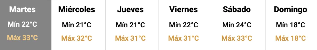 Captura de pantalla 2025-03-18 a la(s) 12.04.47 a.&nbsp;m.