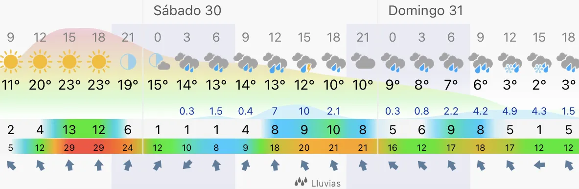 Captura de pantalla 2025-08-29 a la(s) 9.07.08 a. m.