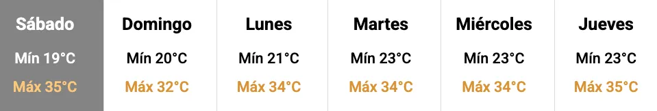 Captura de Pantalla 2026-02-13 a la(s) 21.14.37