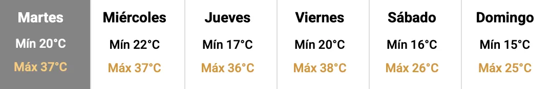 Captura de pantalla 2025-11-25 a la(s) 7.08.28 a. m.