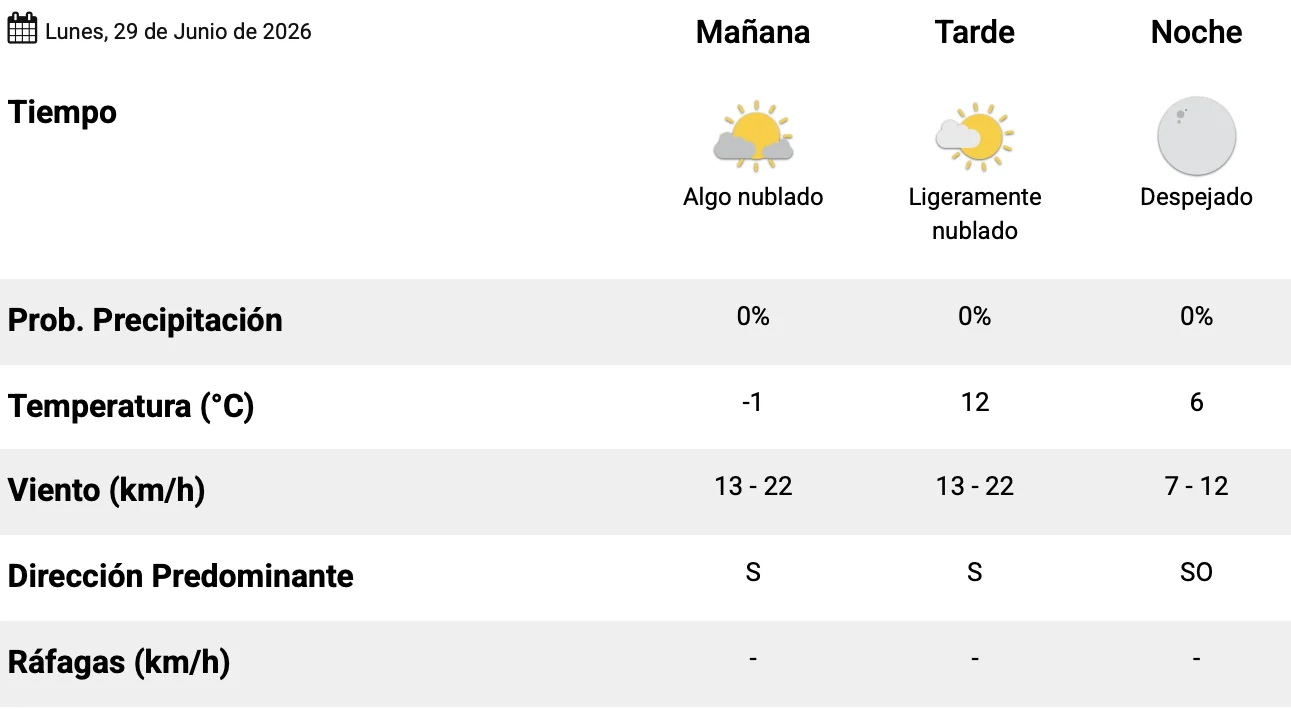 Captura de pantalla 2026-06-29 a la(s) 7.00.41 a. m.