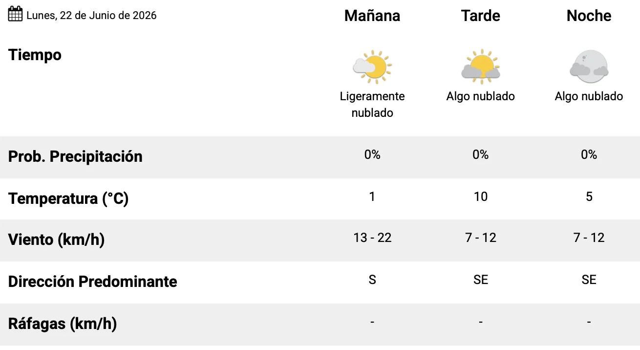 Captura de pantalla 2026-06-22 a la(s) 6.59.04 a. m.