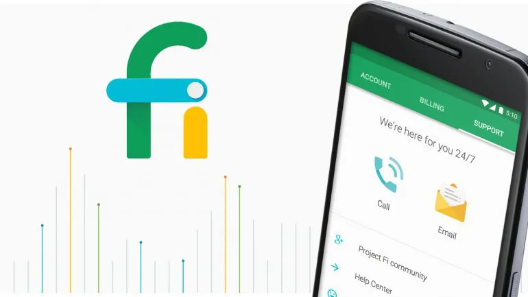 fi