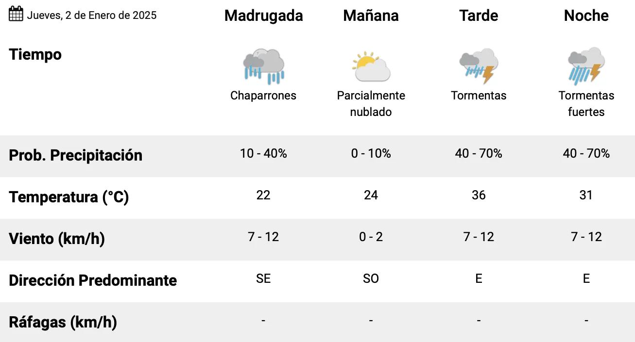Captura de pantalla 2025-01-02 a la(s) 12.42.43 a. m.