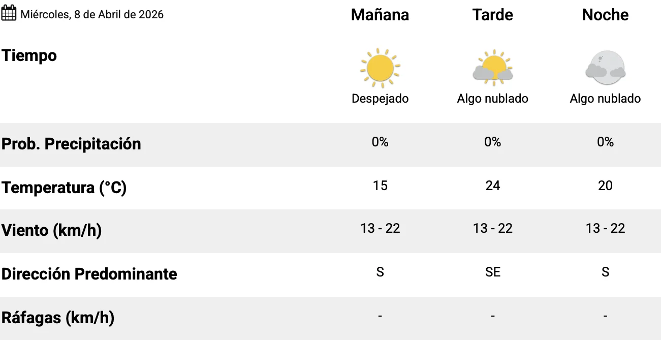 Captura de pantalla 2026-04-08 a la(s) 6.56.42 a. m.