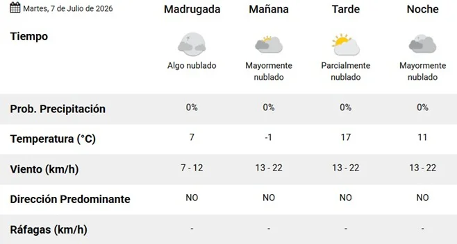 Clima 7-7