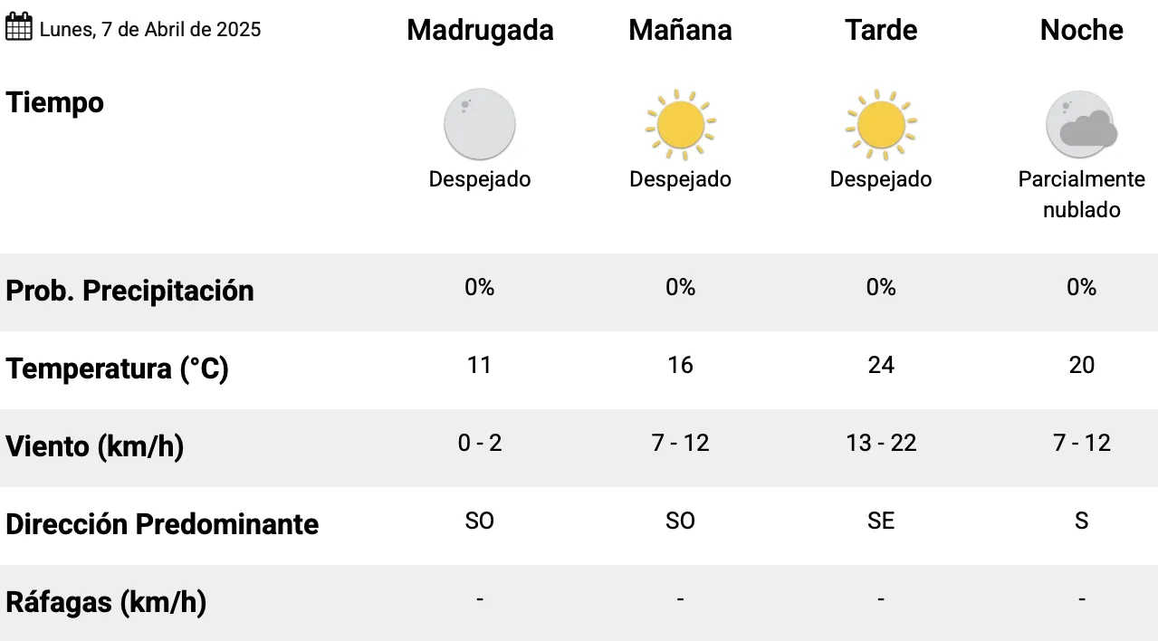 Captura de pantalla 2025-04-07 a la(s) 12.56.47 a. m.