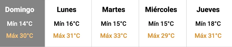 Captura de Pantalla 2025-10-17 a la(s) 22.34.03