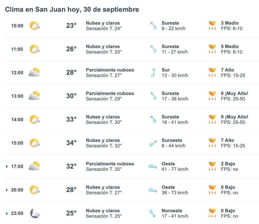 Captura de pantalla 2024-09-30 a la(s) 9.34.03 a. m.