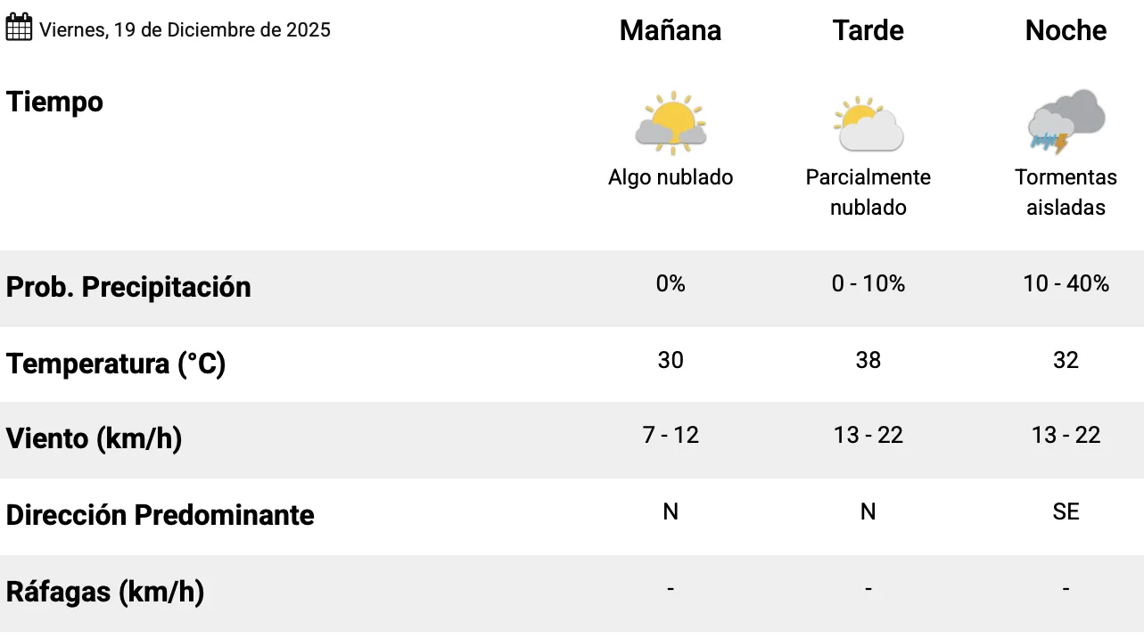 Captura de pantalla 2025-12-19 a la(s) 7.18.19 a. m. 1
