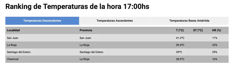 Captura de pantalla 2025-01-04 a la(s) 5.58.51 p. m.