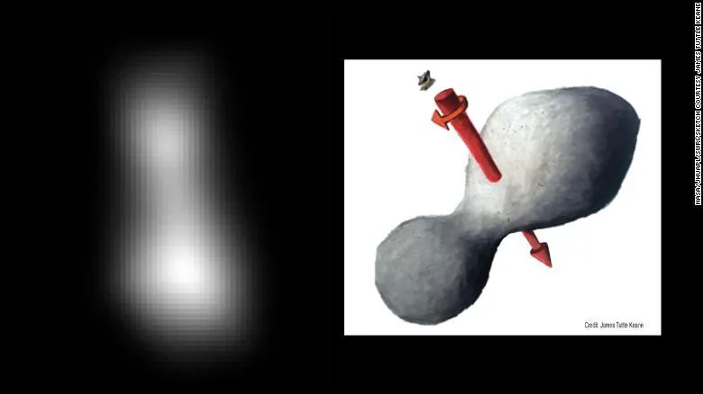 Ultima-Thule