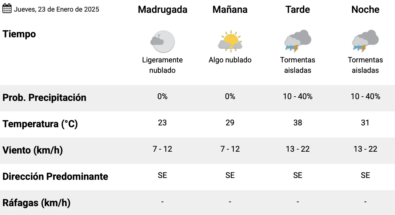 Captura de pantalla 2025-01-23 a la(s) 12.20.43 a. m.