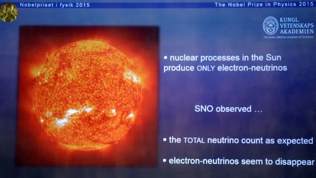 oscilacion de neutrinos