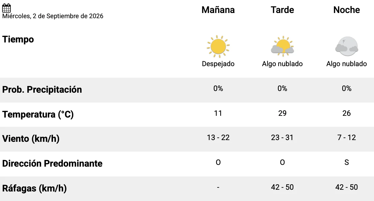 Captura de pantalla 2026-09-02 a la(s) 6.57.03 a. m. 1