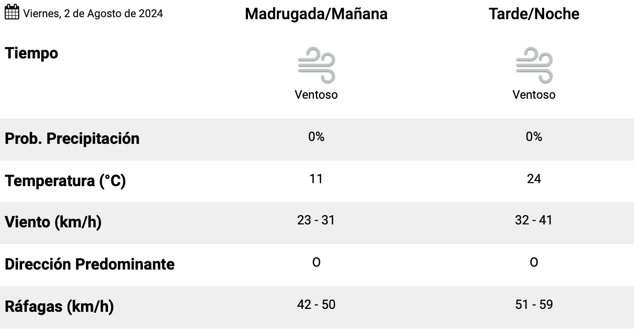 Captura de pantalla 2024-07-30 a la(s) 12.43.49 a. m.
