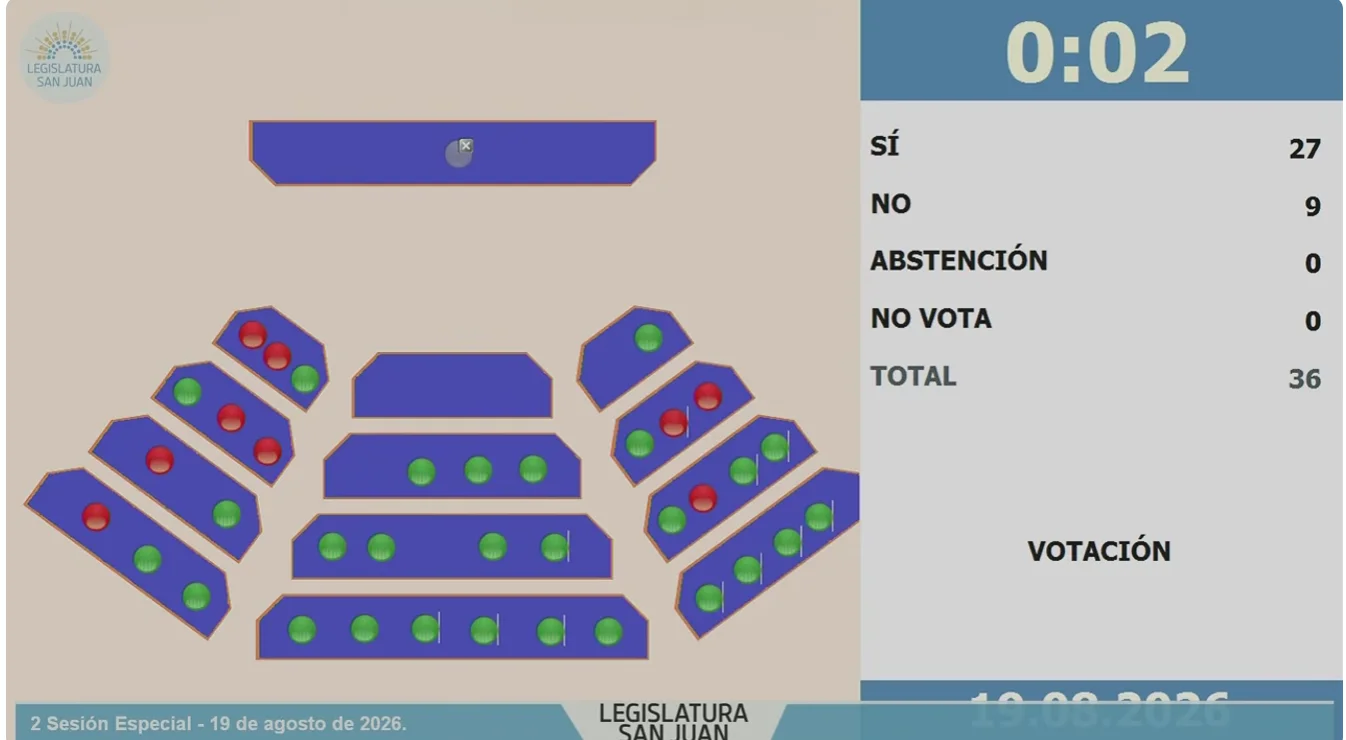 Acuerdo Vicuña aprobado