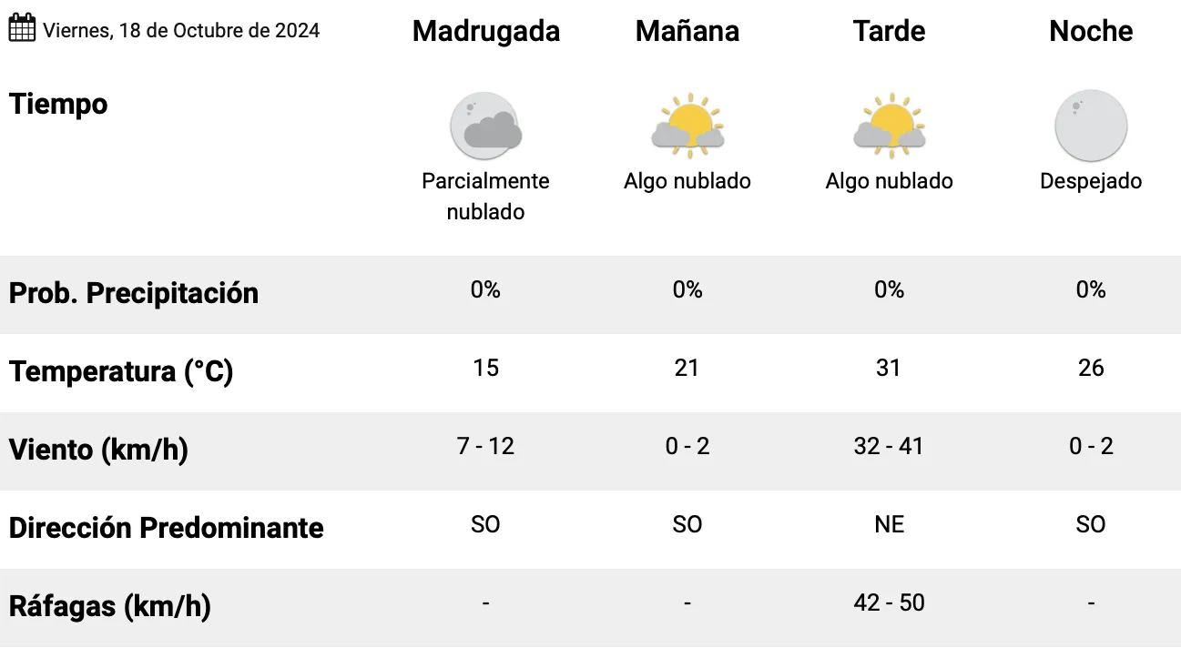 Captura de pantalla 2024-10-17 a la(s) 11.38.14 p.&nbsp;m.