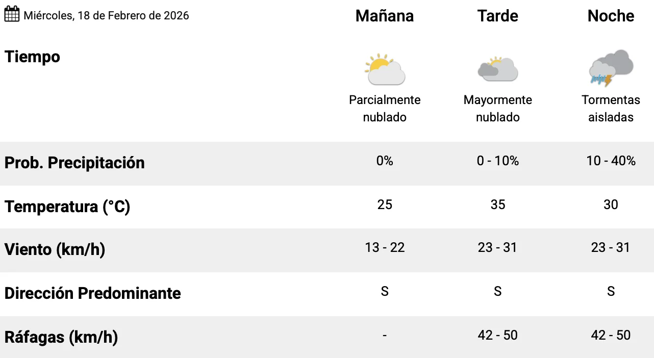 Captura de pantalla 2026-02-18 a la(s) 7.13.31 a. m.
