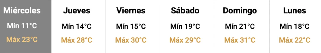 Captura de pantalla 2025-03-26 a la(s) 1.22.25 a. m.