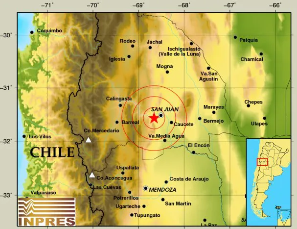 sismo