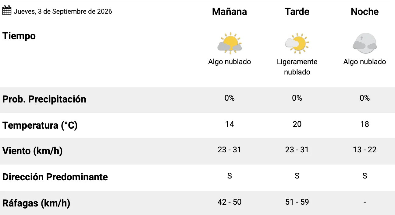 Captura de pantalla 2026-09-03 a la(s) 7.18.16 a. m.