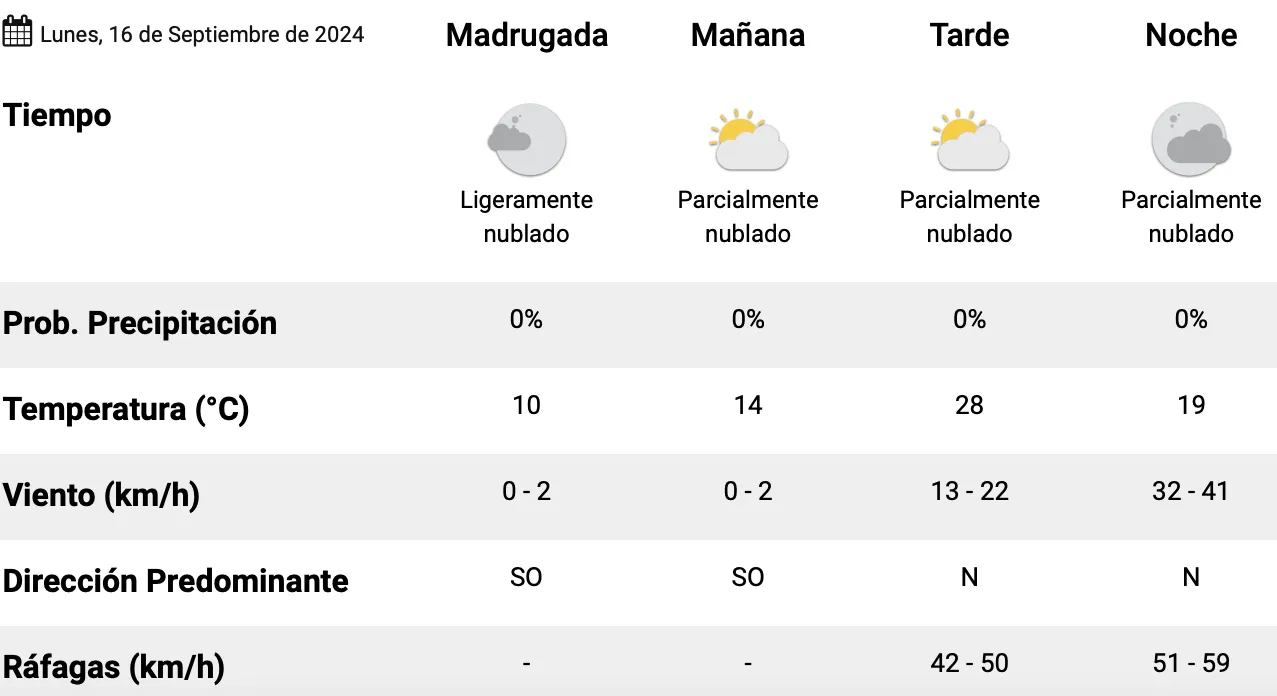 Captura de pantalla 2024-09-15 a la(s) 11.56.52 p.&nbsp;m.