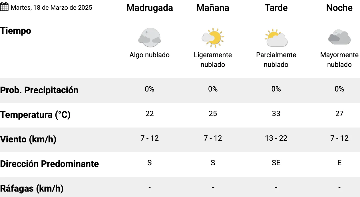 Captura de pantalla 2025-03-18 a la(s) 12.04.48 a.&nbsp;m.