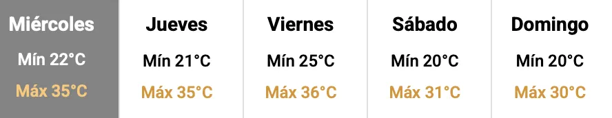 Captura de pantalla 2025-02-12 a la(s) 12.29.26 a.&nbsp;m.